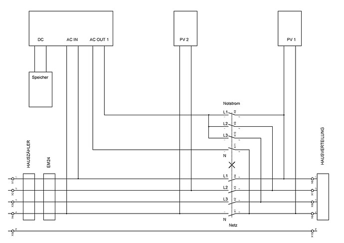 71716=11455-PV-Notstrom-Alternative.jpg
