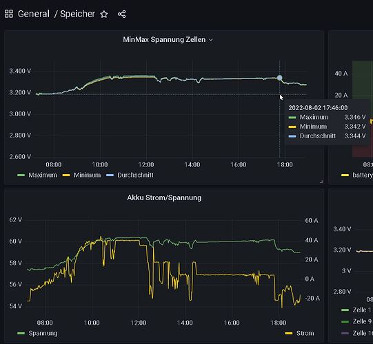 43027=7342-grafana1.jpg
