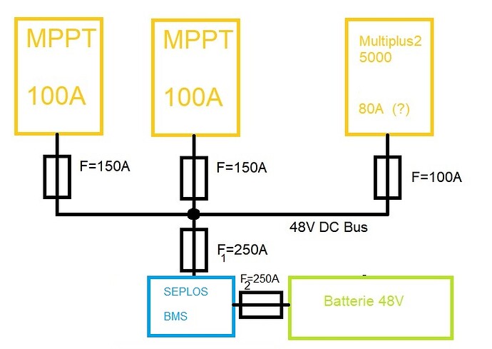 33148=5968-Victron_DC_Absicherung_mit_Seplos.jpg