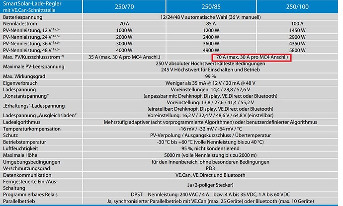 22905=4451-Datenblatt250_100.jpg