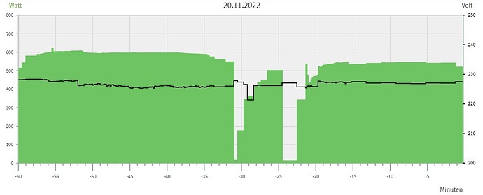 76724=12231-Abtauen-2022-11-20-100244.jpg