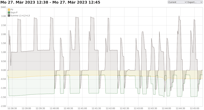 2platten.png
