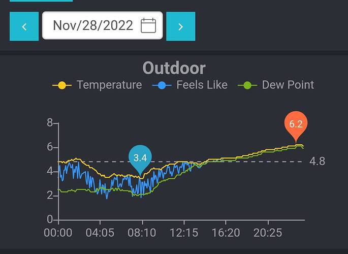 Screenshot_2022-11-29-14-01-28-11_40deb401b9ffe8e1df2f1cc5ba480b12.jpg