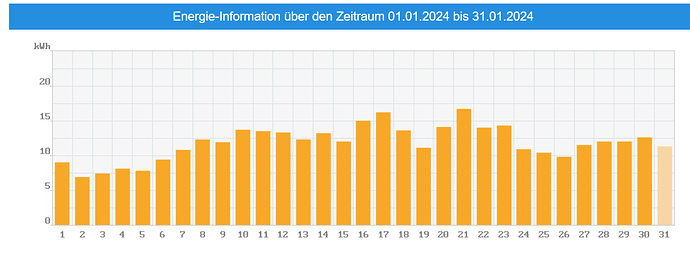 grafik.png