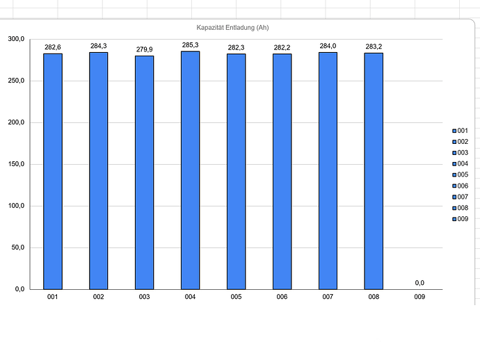 Zwischenstand.png