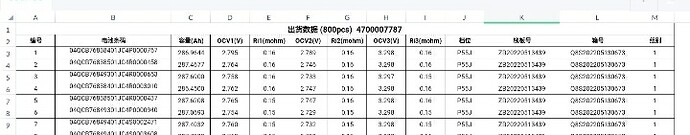 38761=6832-Screenshot_20220717-143639_Alibabacom.jpg