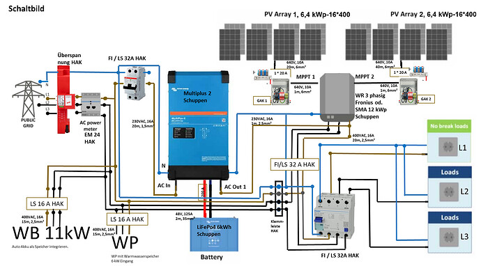 46809=7945-12kWp-Anlage.png