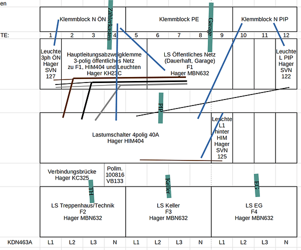 6445=1676-Umschaltkasten.png