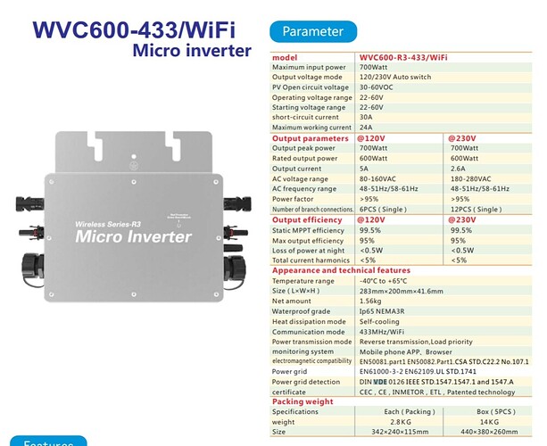 10434=2404-PV-WR-WVC600-433-WiFi-Micro-Inverter.jpg