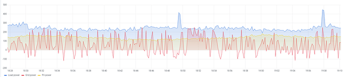 swining_10_05_23.1.png