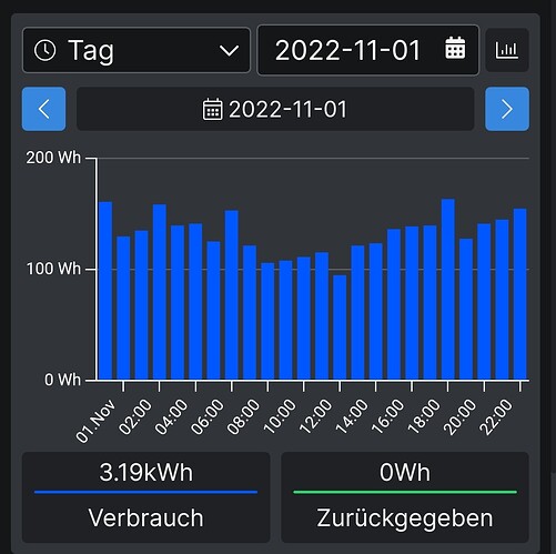 77572=12339-Screenshot_2022-11-22-08-09-24-844_allterco.bg_.shelly-edit.jpg