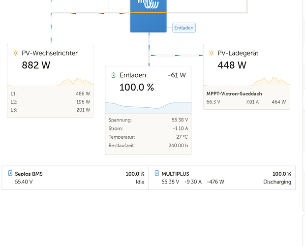 Screenshot 2024-04-08 at 18-26-17 Bergweltsol - VRM Portal.png