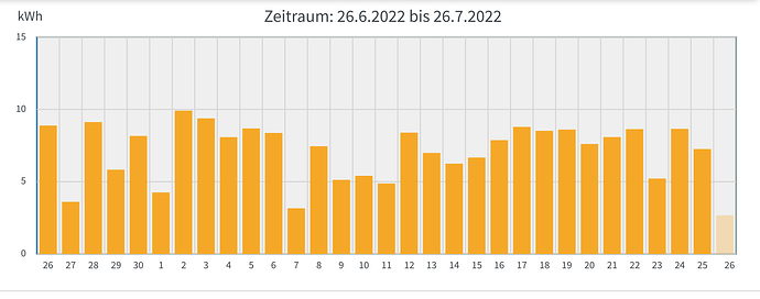 0=7093-Screenshot_20220726-1219402.png