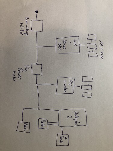 19861=3885-pv-Schema.jpg