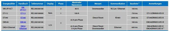 EM540.JPG