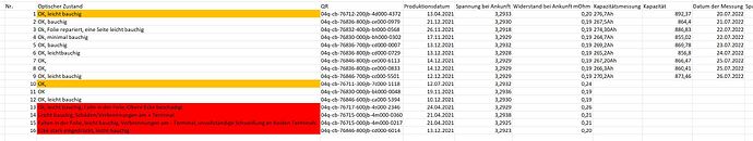 40990=7085-Testliste.JPG