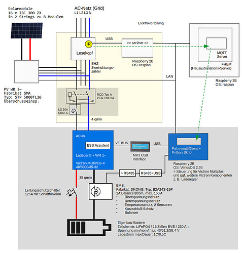 Schema.png