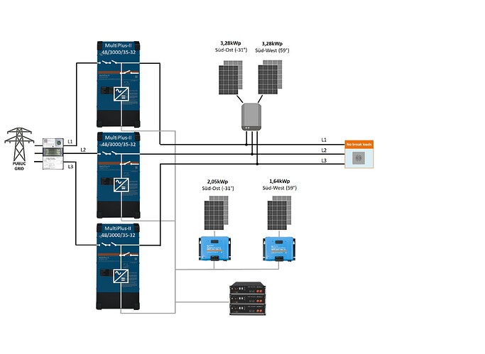 41672=7157-3-MultiplusMPPTWR.jpg