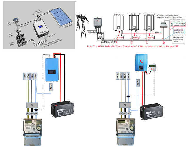 6805=1731-1200W-Grid_Tie-Inverter-Soyo-Source-Messklemme.png