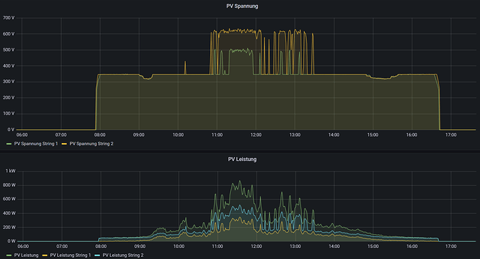 12931=2856-heavy_clouds.PNG