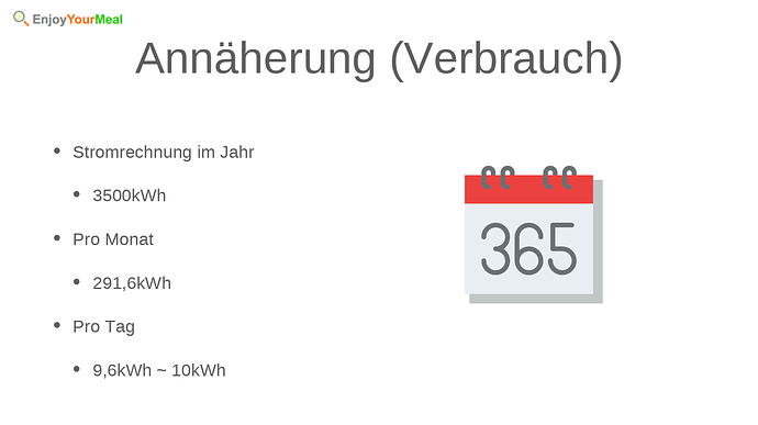 72659=11630-05_Annaehrung_Verbrauch.png