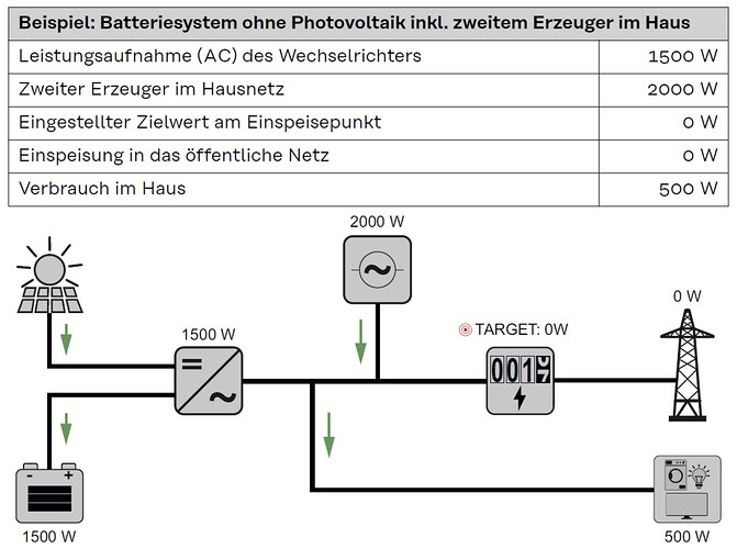 Bildschirmfoto 2022-12-05 um 07.46.58.png