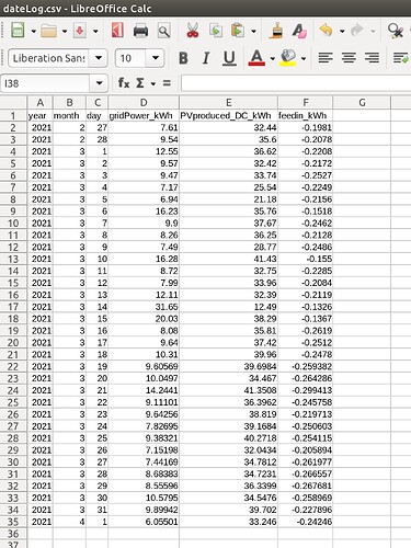 6267=1631-dateLog.jpg