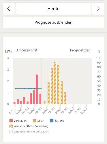 Screenshot_2023-12-03-08-25-37-742-edit_com.android.chrome.jpg