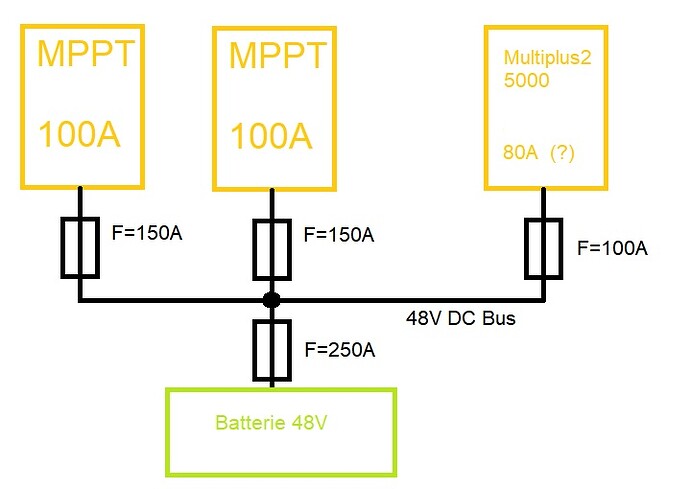 30021=5425-Victron_DC_Absicherung.jpg