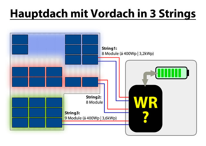 51252=8519-drei_Strings.jpg