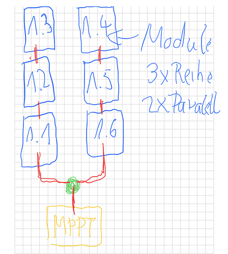 59132=9566-Bildschirmfoto-2022-09-25-um-12.43.19.png