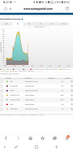 24044=4651-Screenshot_20220418-090255_Samsung-Internet.jpg