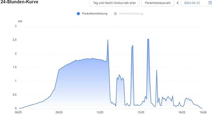 prod-12042024.jpg