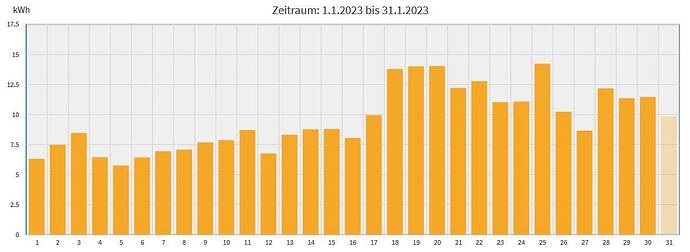 Klima220131.JPG