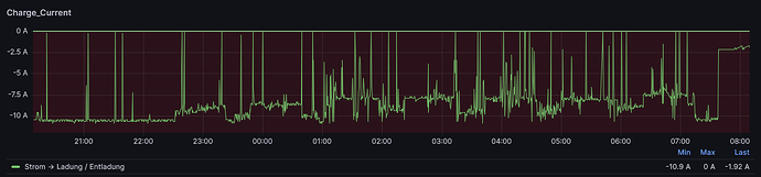 grafik.png