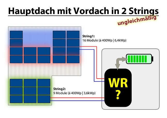 51252=8520-zwei_Strings1.jpg