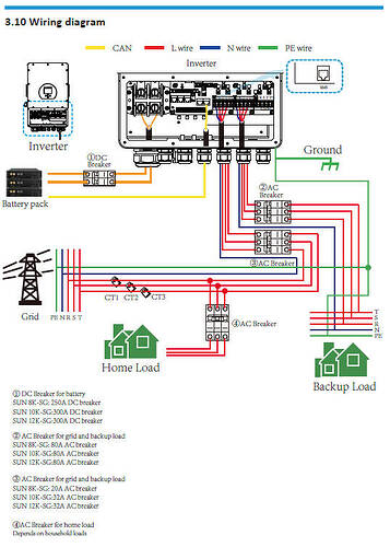 Deye Wiring Diagram.jpg