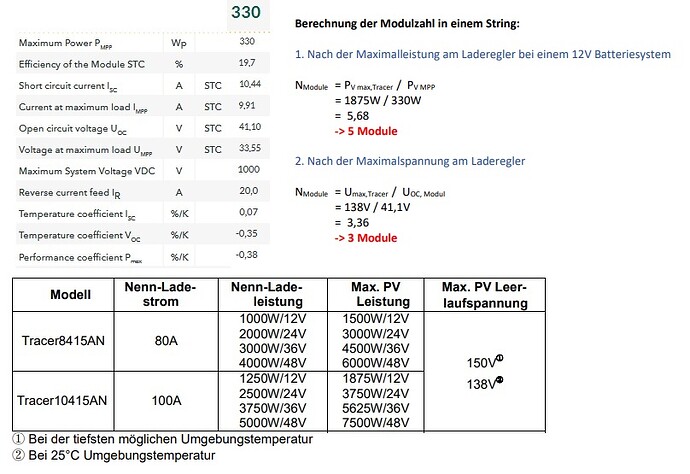 22418=4319-Stringberechnung.jpg