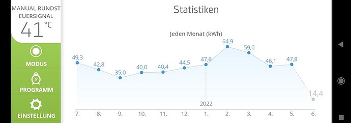 33386=6015-Screenshot_2022-06-18-06-12-42-150_cz.dzd_.smartbojler2.jpg