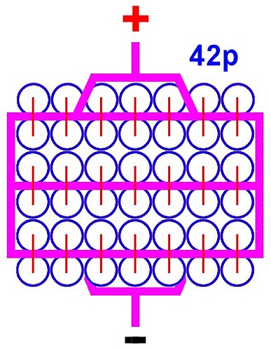 48360=8150-Li-ion-Pack_7s42p.jpg