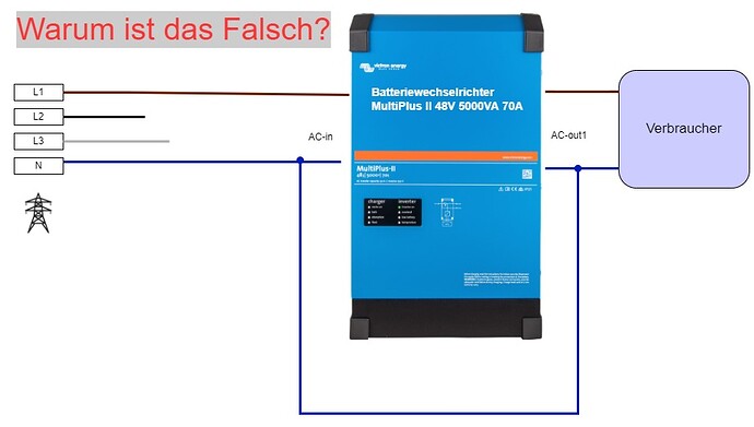 60001=9708-Planung_starkVereinfacht.jpg