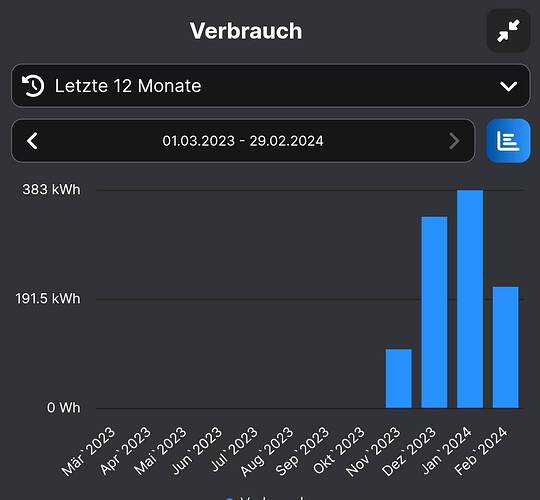 Screenshot_2024-02-23-19-44-19-409_cloud.shelly.smartcontrol-edit.jpg