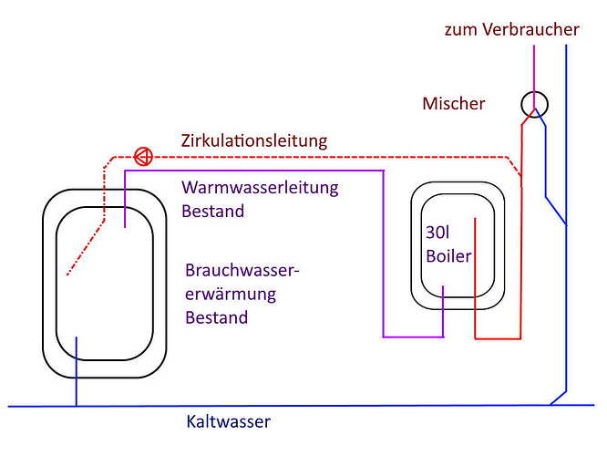 48388=8162-Boiler.jpg