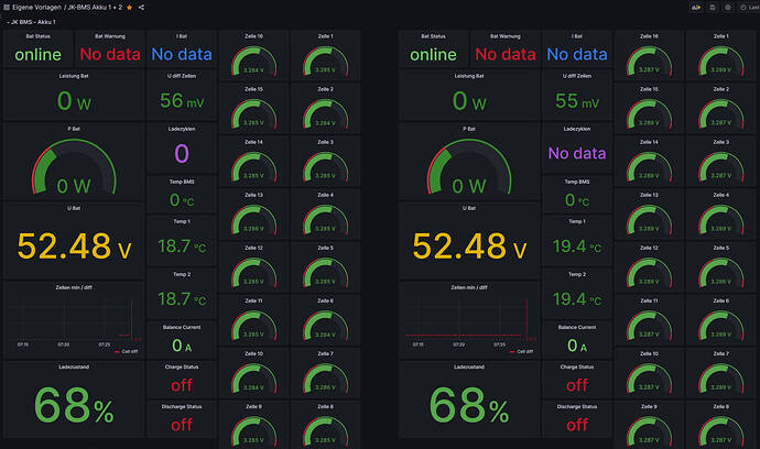 Grafana BMS.jpg