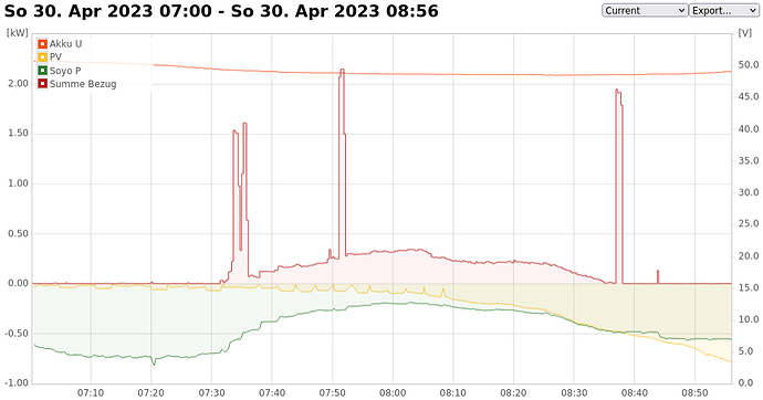fastgereicht.png