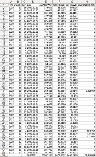 energy-date-log-table.png
