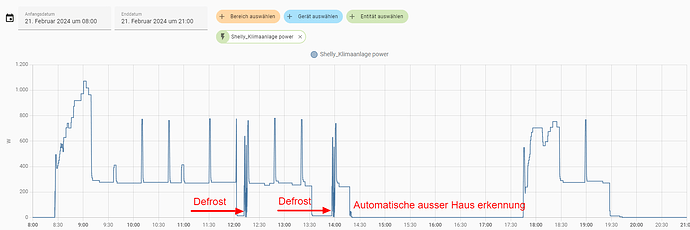 Verlauf-–-Home-Assistant.png