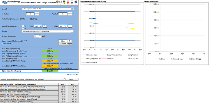 43932=7473-Victron-MPPT-Excel-250-100-Axitec-410-5x3.PNG