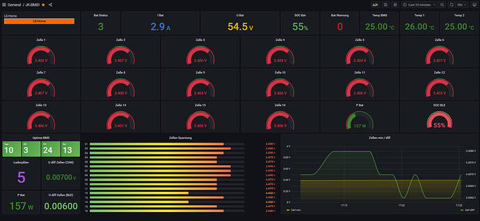 JK-Grafana.jpg