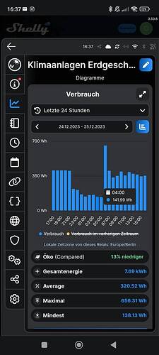 Screenshot_2023-12-27-16-37-19-916_cloud.shelly.smartcontrol.jpg